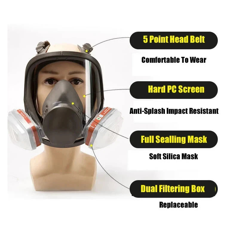 Emergency Anti-Fog Full Face Respirator