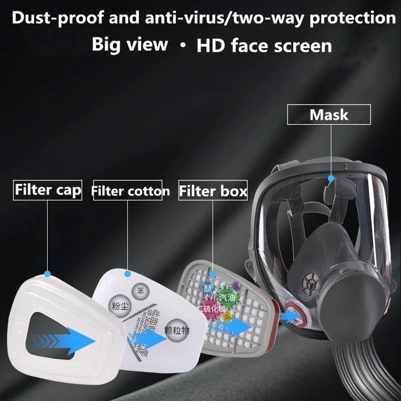 Emergency Anti-Fog Full Face Respirator